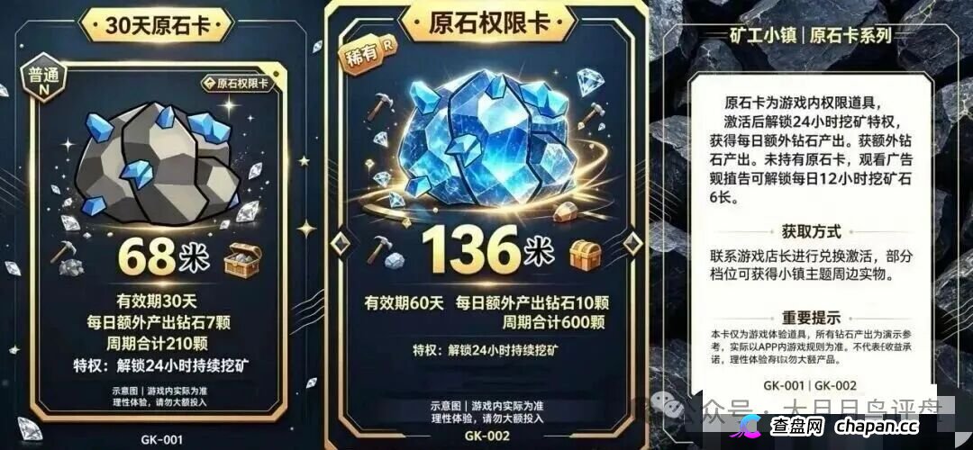 紧急预警｜“矿工小镇”游戏资金盘：淘金镇同款源码换皮上线，挖矿是假、氪金是真，拉人头层层计酬，你的钻石就是后台改的数字！(5)