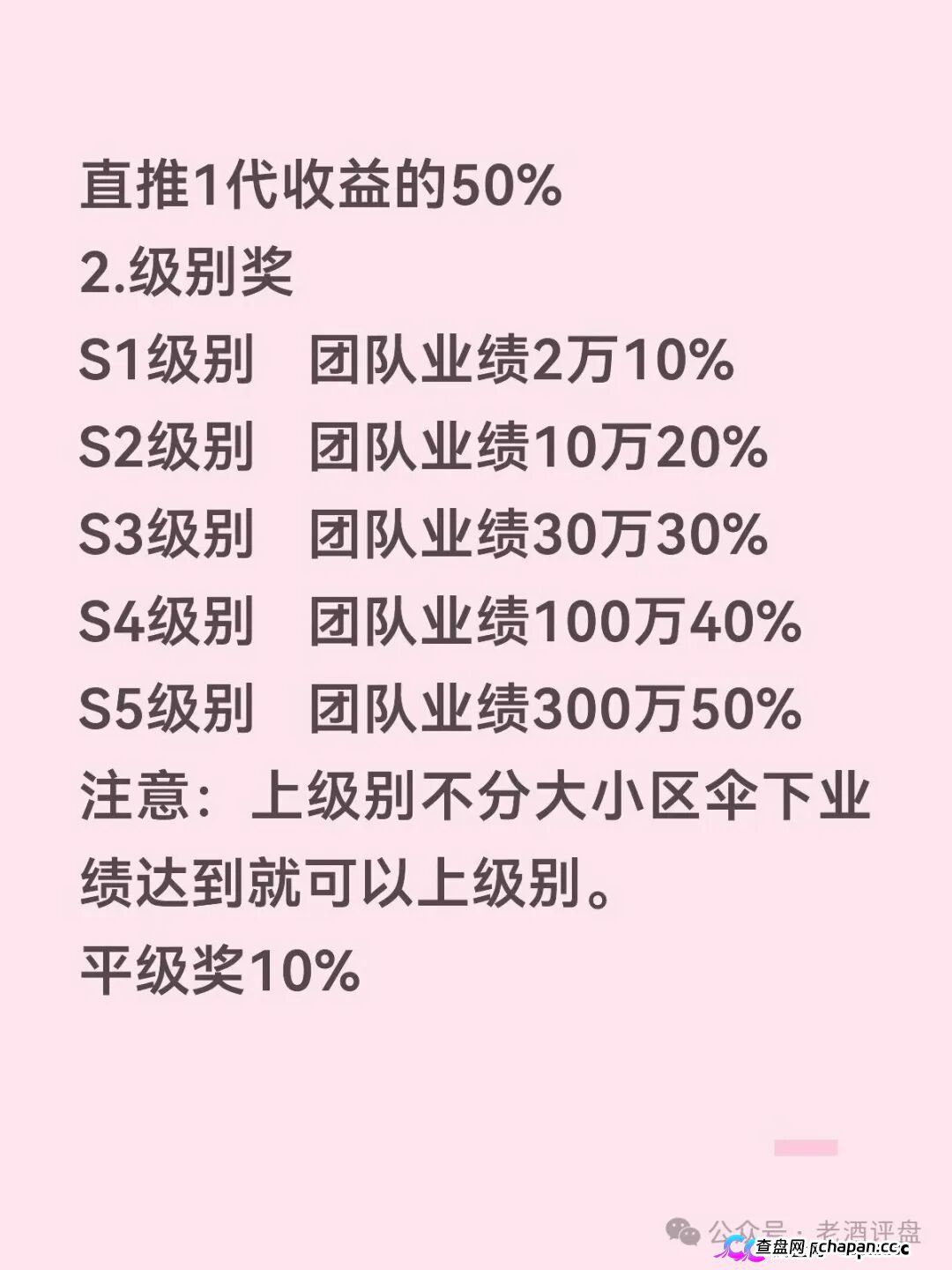 紧急预警|“Open-Bit”:日化1.5%、3倍出局,你的USDT进了操盘手私池(2) 紧急预警|“Open-Bit”:日化1.5%、3倍出局,你的USDT进了操盘手私池(2)