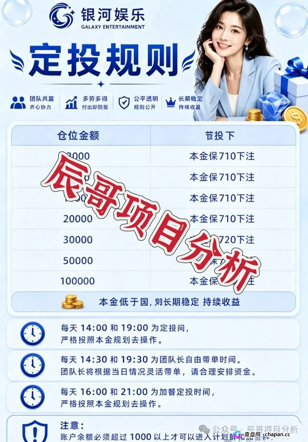 银河娱乐非法网络彩票骗局，所谓亏了包赔全是收割套路，远离！