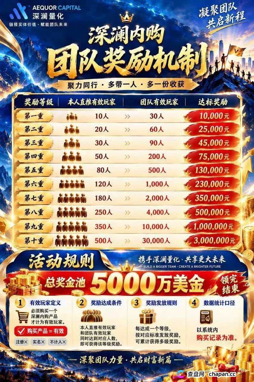 深澜量化崩盘后,你的钱还能追回来吗?——村长手把手教你维权(3) 深澜量化崩盘后,你的钱还能追回来吗?——村长手把手教你维权(3)