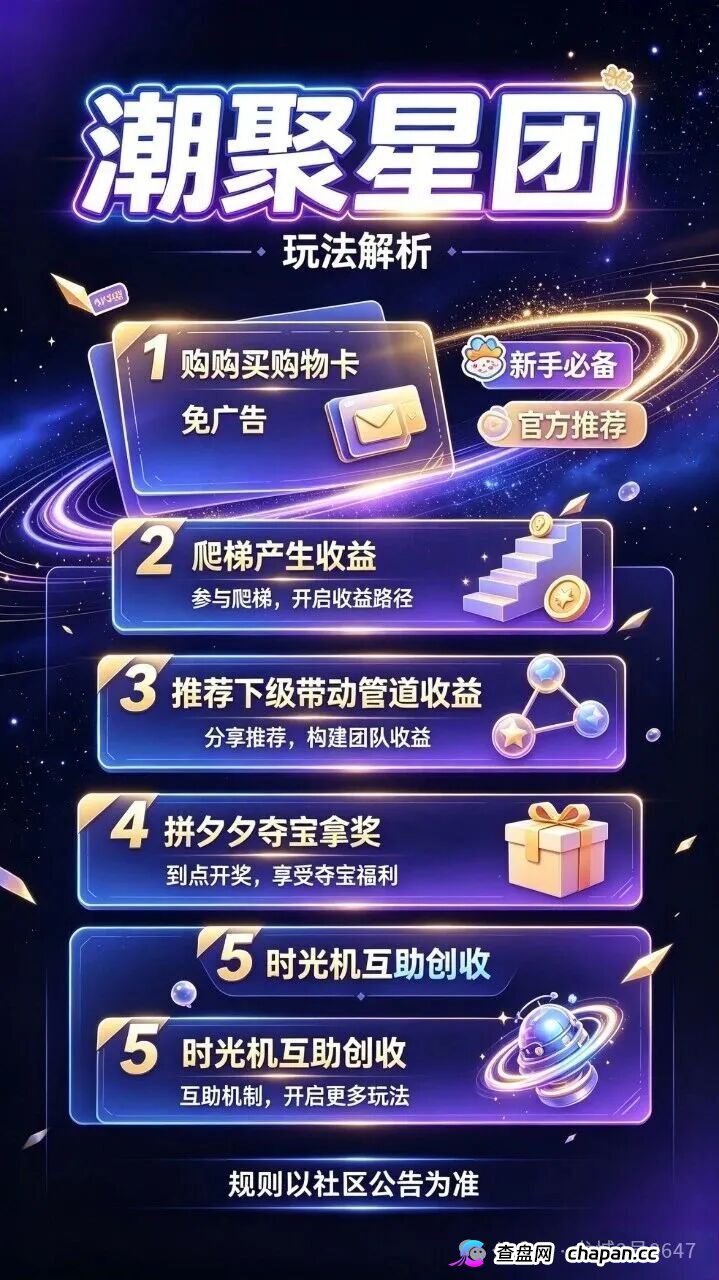 潮聚星团涉传销，56层爬梯直推抽10%，138元卡兜底提现扣20%逼拼团，拉人头就是拉刑期。(1)