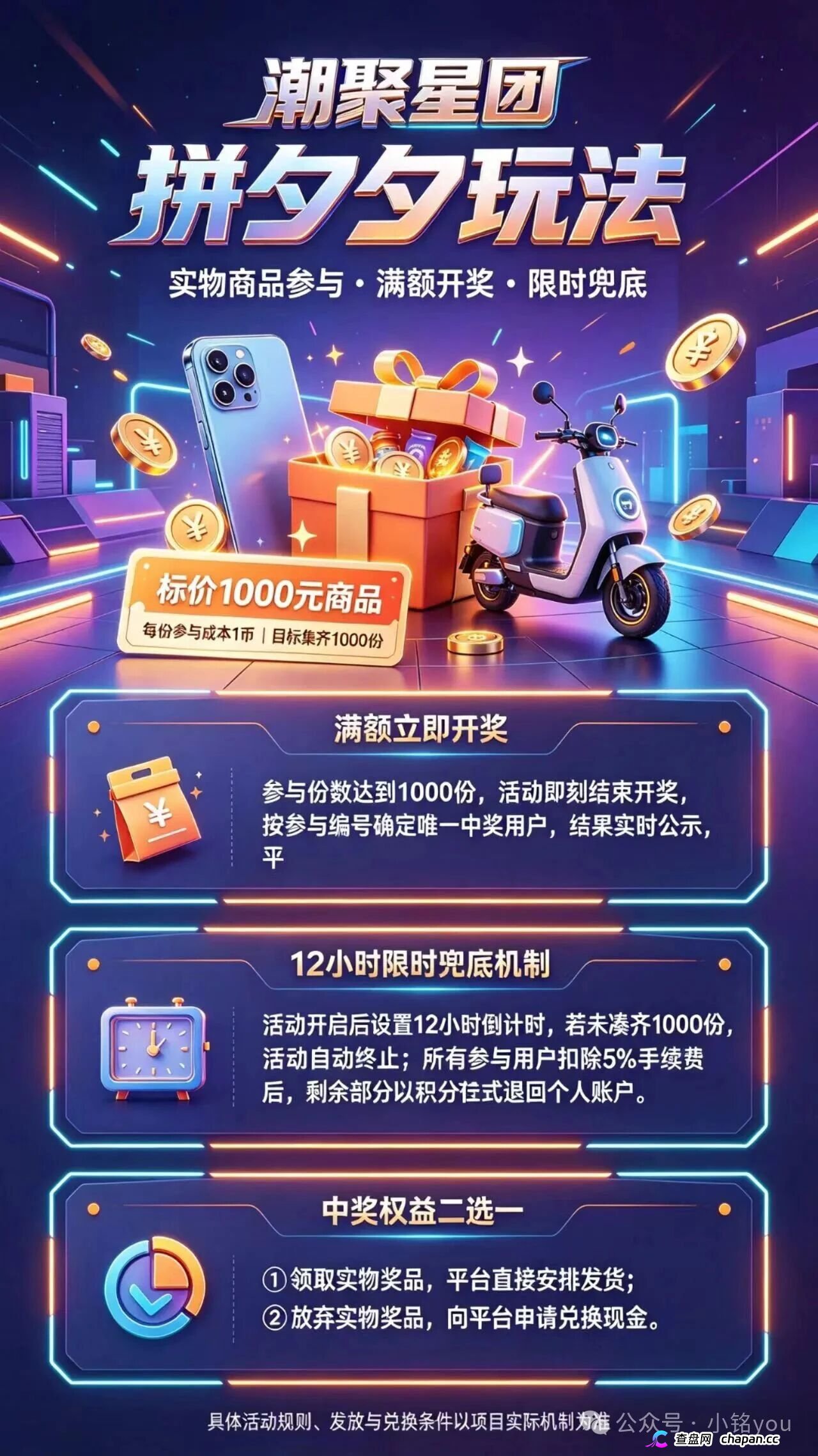潮聚星团涉传销，56层爬梯直推抽10%，138元卡兜底提现扣20%逼拼团，拉人头就是拉刑期。(5)