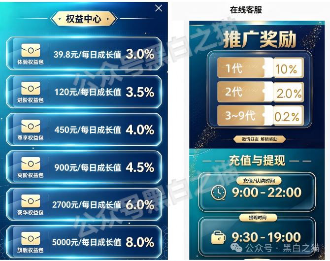 盈川智享资金尸检：日息3%锁一年，你的本金根本没去投资，全进了私人资金池和跑分黑卡！(4)