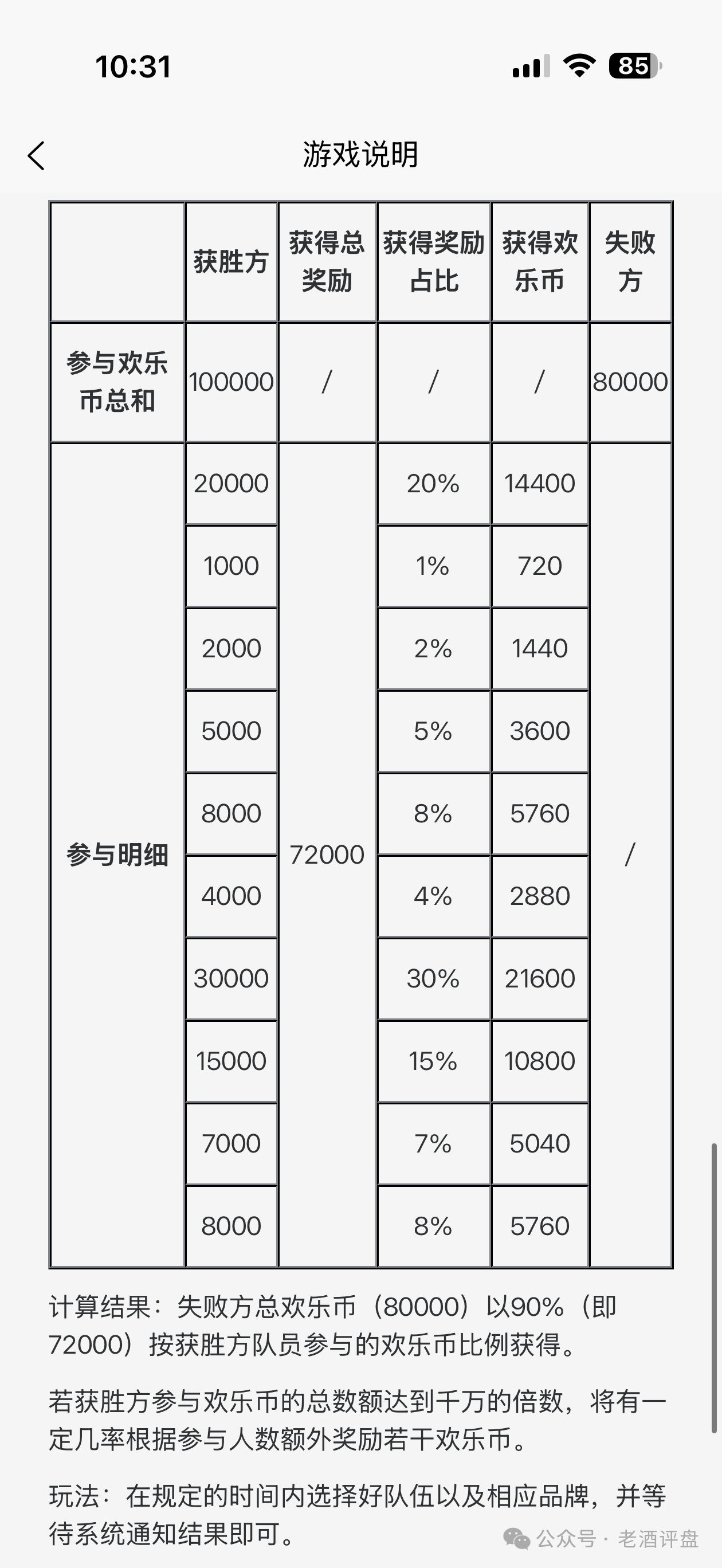紧急预警！璟汇APP底牌曝光：顶着“购物返利”的头衔，干着“高价卖垃圾+竞猜收割”的庞氏勾当！(4)