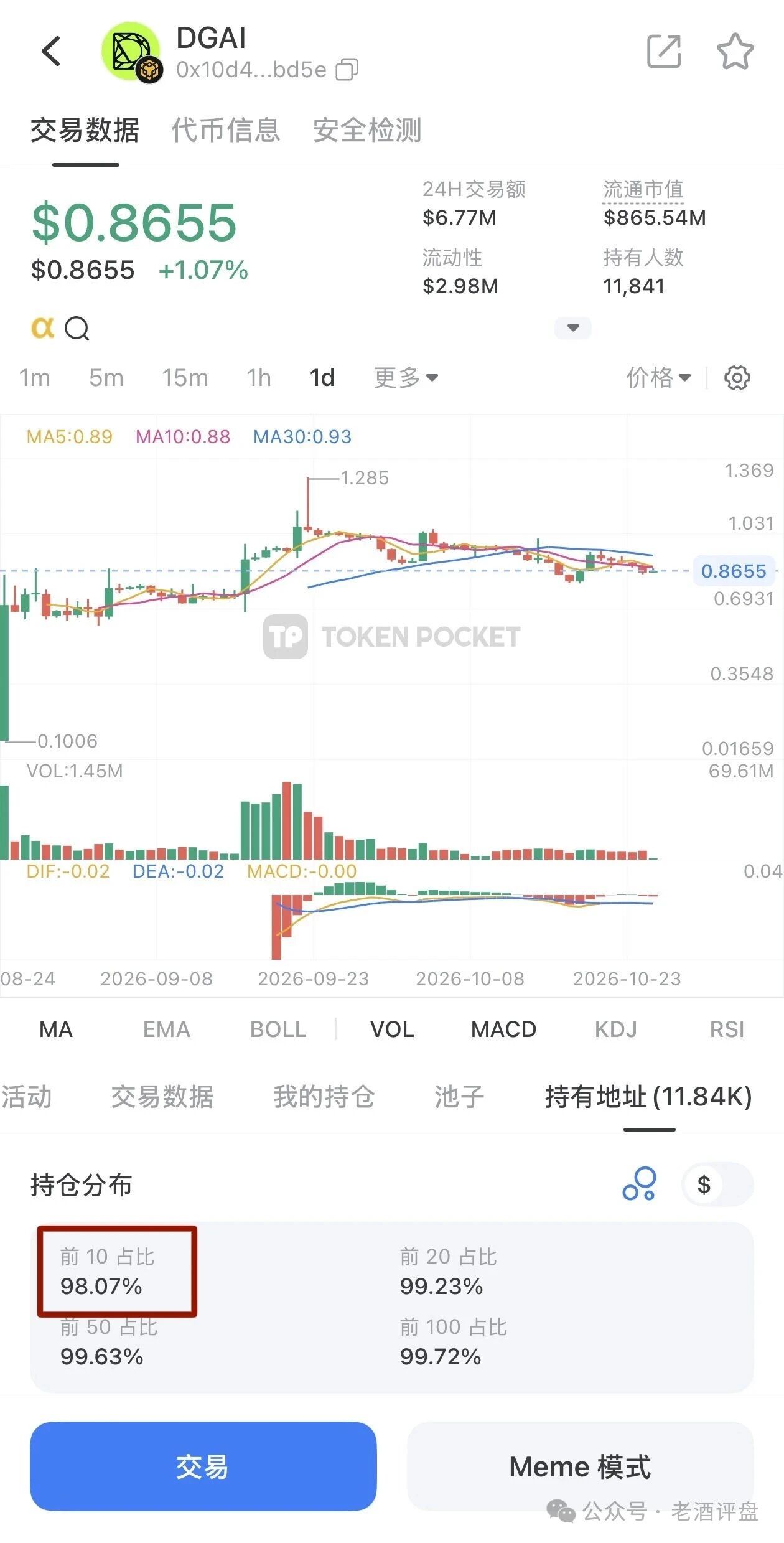 DGrid资金流向追踪:你买的DGAI根本没去搞算力,全被98%的大户锁死在砸盘镰刀下!(2) DGrid资金流向追踪:你买的DGAI根本没去搞算力,全被98%的大户锁死在砸盘镰刀下!(2)