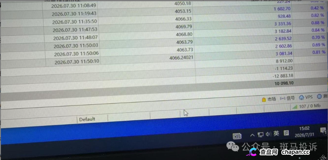 Ultima Markets | 6个子账号同一手法，为何只有盈利账户“违规”？1万多美金被全部扣除连本金都没了？(2)