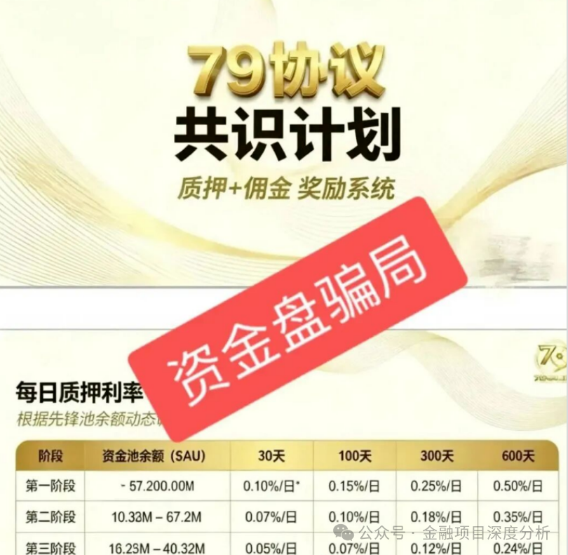 又崩盘了!这27个平台都是资金盘虚拟币骗局,赶紧远离(4) 又崩盘了!这27个平台都是资金盘虚拟币骗局,赶紧远离(4)