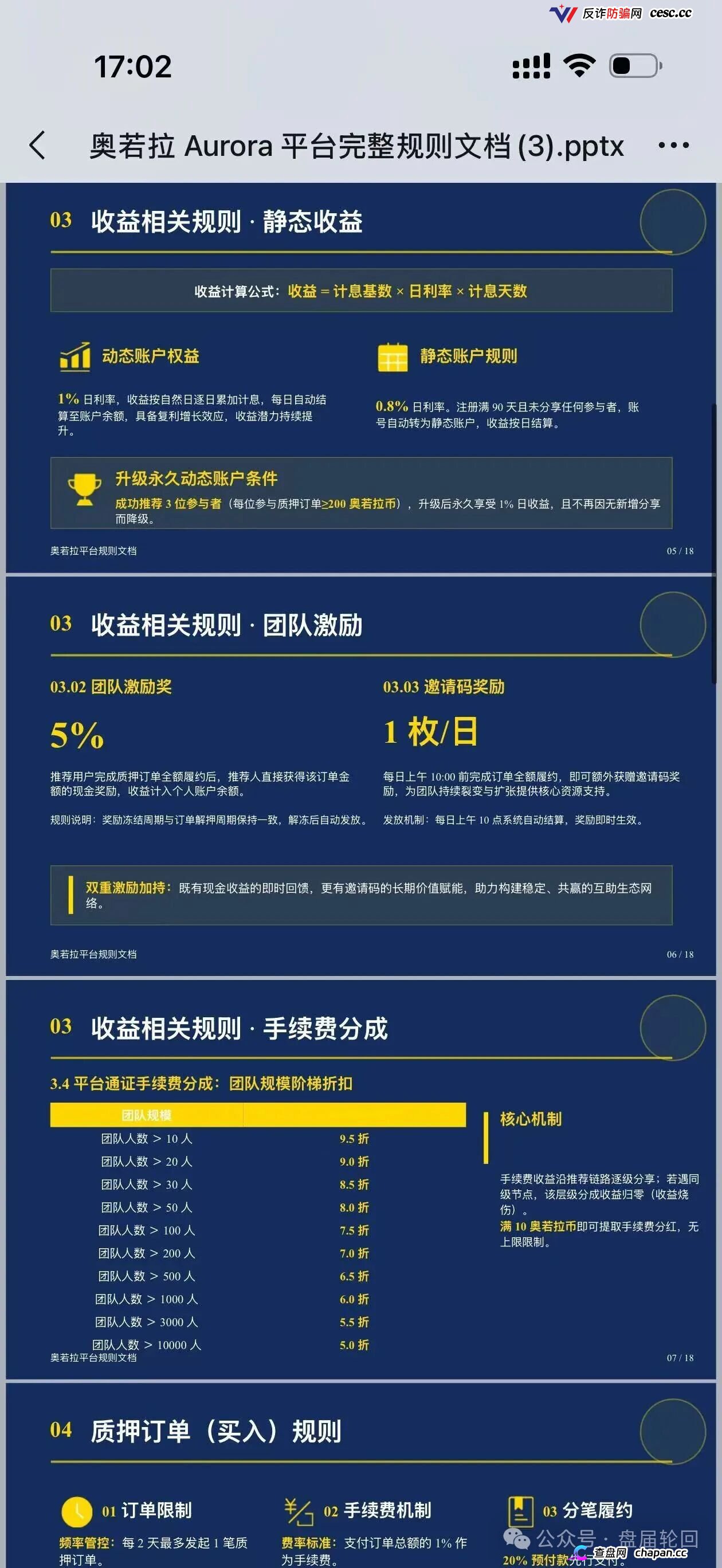 奥若拉Aurora无ICP备案、无金融牌照,USDT打款就想绕过监管?(2) 奥若拉Aurora无ICP备案、无金融牌照,USDT打款就想绕过监管?(2)