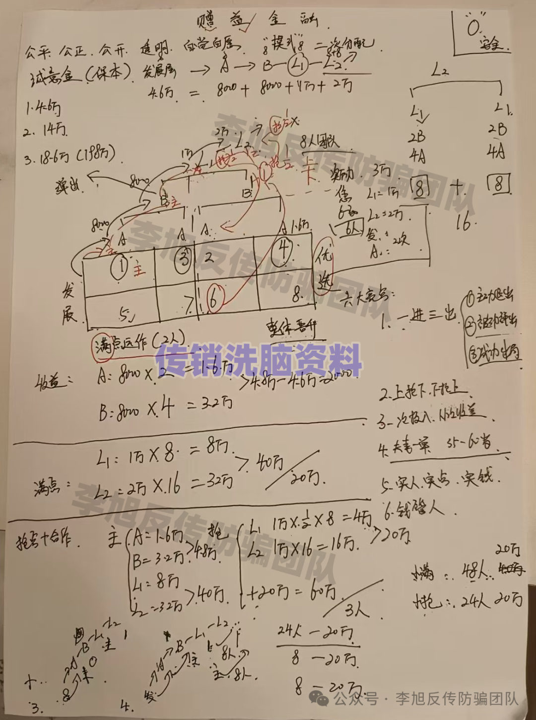 卧底邢台南宫“产业文化”骗局：一场精心包装的传销狂欢，亲历400人财富绞肉机(1)