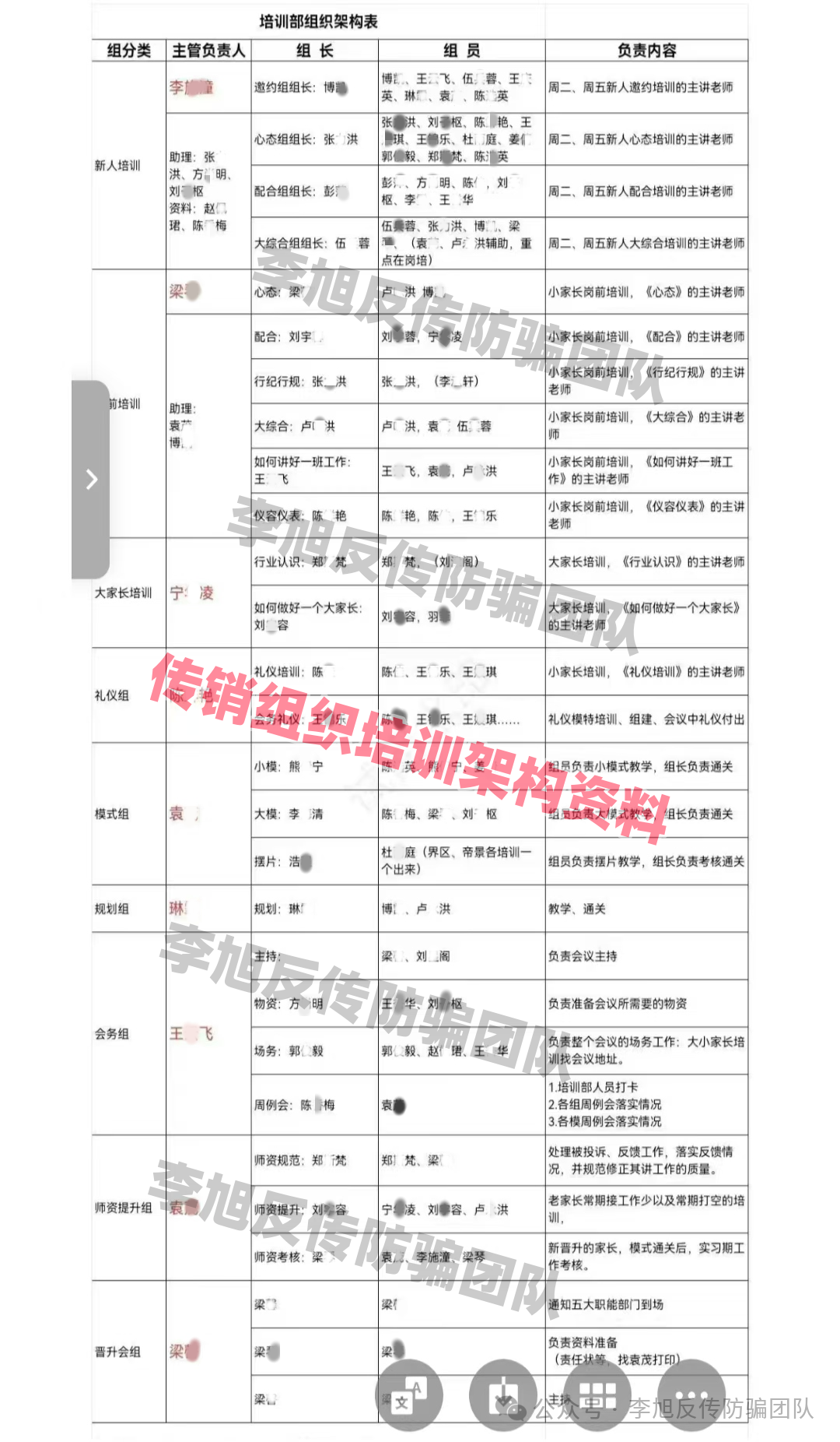 卧底邢台南宫“产业文化”骗局：一场精心包装的传销狂欢，亲历400人财富绞肉机(3)