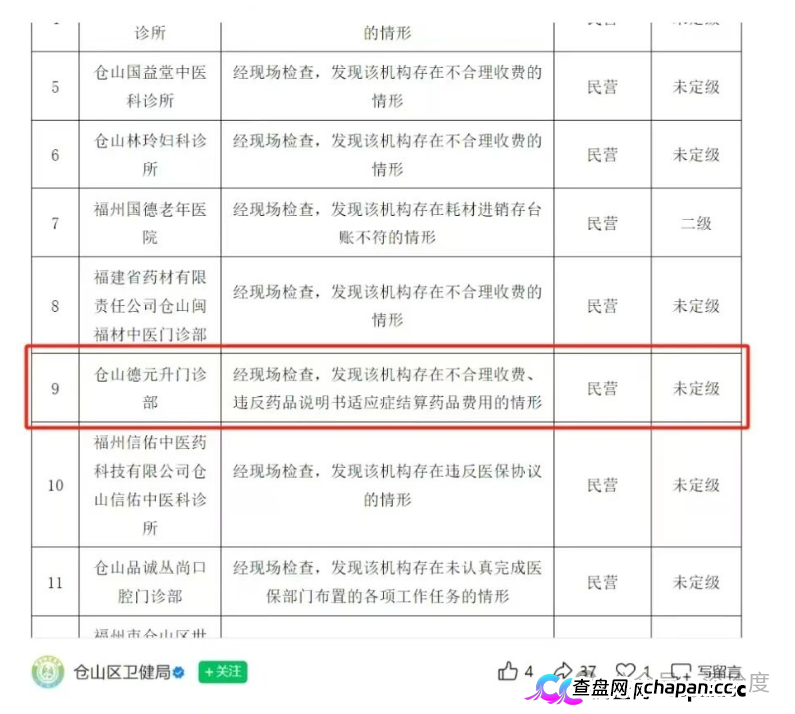 多地德元升门店接连被罚！加盟扩张背后藏多重合规乱象(3)