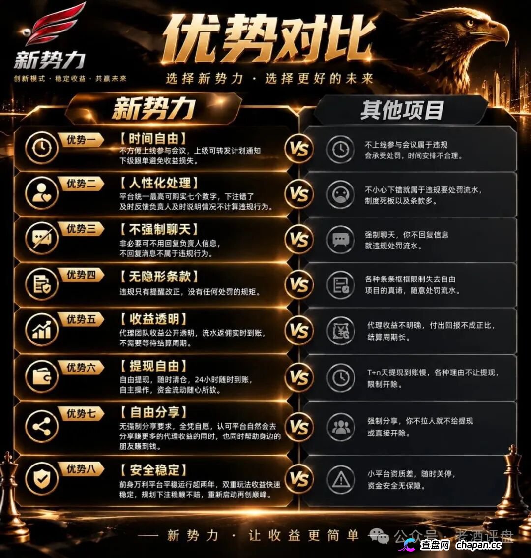 新势力彩票盘疯狂造势！超大活动力度背后，必是收割前兆！(7)