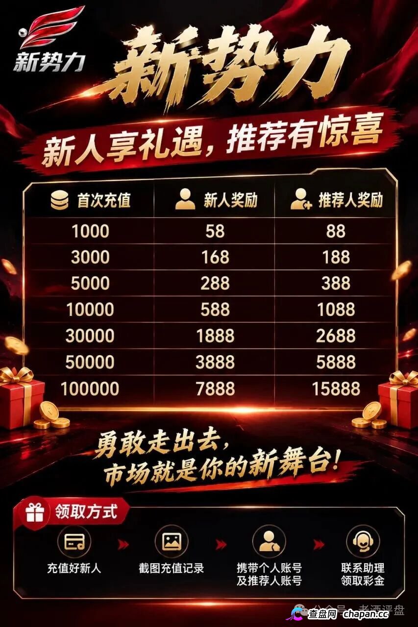 新势力彩票盘疯狂造势！超大活动力度背后，必是收割前兆！(2)