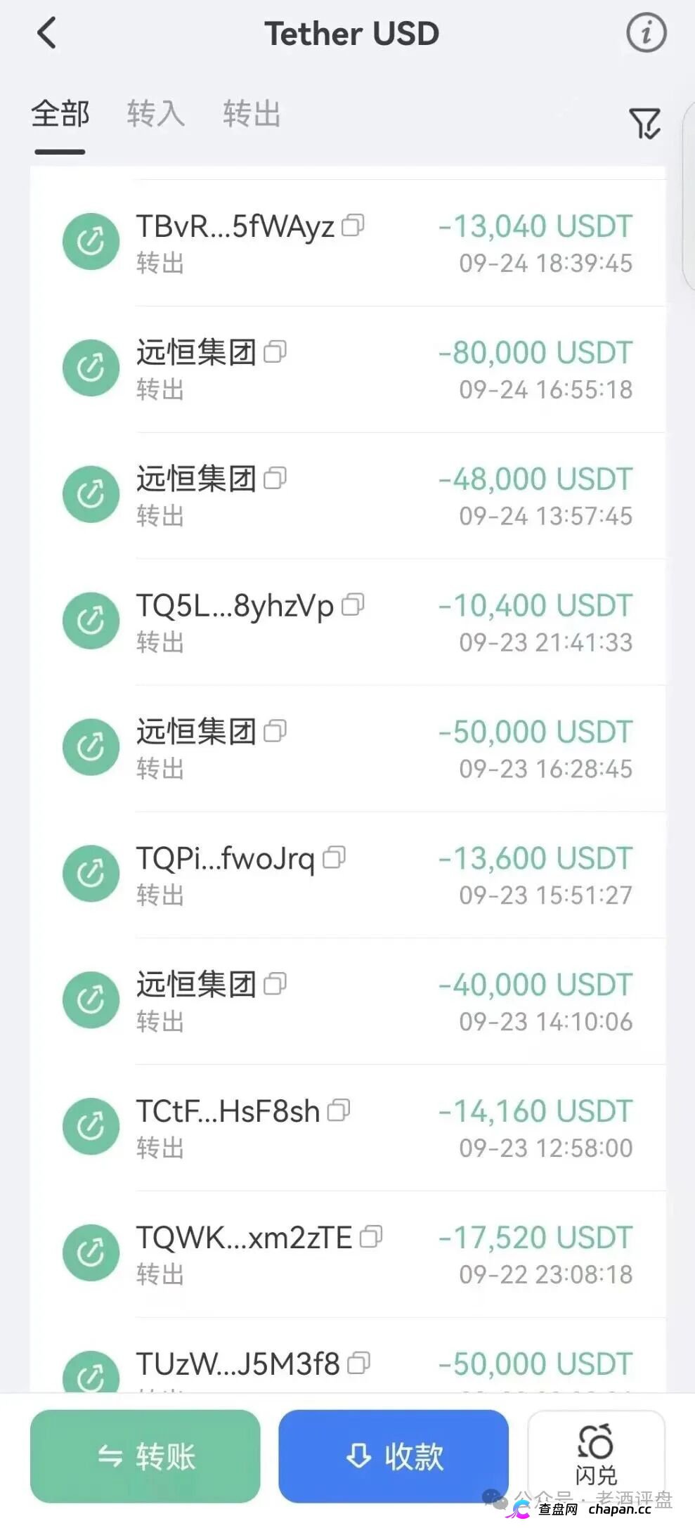 紧急预警“远恒集团-全球未来”期货跟单操盘手转移资金,预计10月中下旬崩盘跑路!(6) 紧急预警“远恒集团-全球未来”期货跟单操盘手转移资金,预计10月中下旬崩盘跑路!(6)