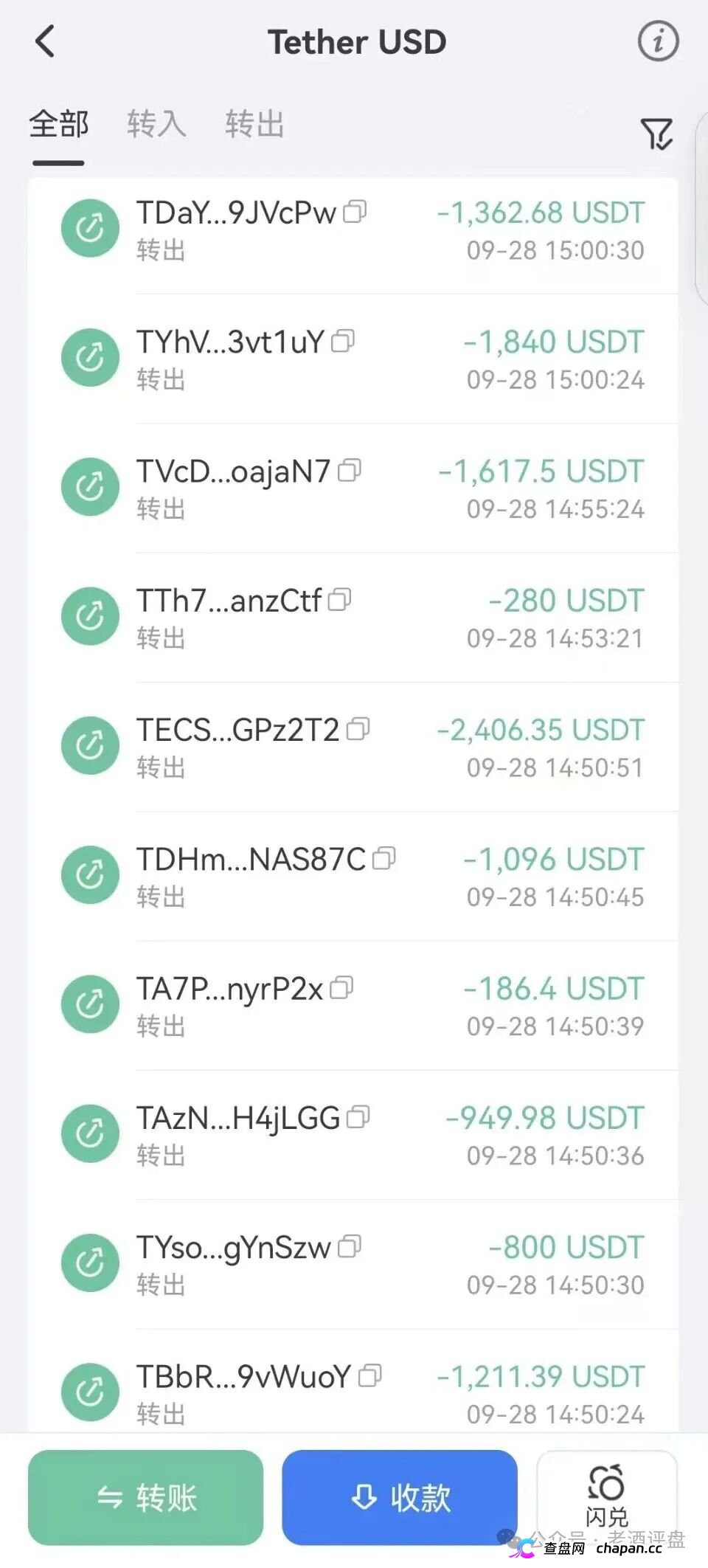 紧急预警“远恒集团-全球未来”期货跟单操盘手转移资金,预计10月中下旬崩盘跑路!(4) 紧急预警“远恒集团-全球未来”期货跟单操盘手转移资金,预计10月中下旬崩盘跑路!(4)