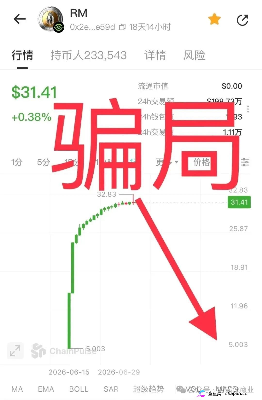 上线20天就限卖!斯巴达(SpartanOS/RM),实为Anubis链上一骗局,即将收割(1) 上线20天就限卖!斯巴达(SpartanOS/RM),实为Anubis链上一骗局,即将收割(1)