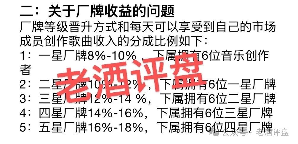 "鲸鱼音乐"披着AI音乐外衣的资金盘——日收益1.5%的数学骗局,算算多久崩盘?(3) "鲸鱼音乐"披着AI音乐外衣的资金盘——日收益1.5%的数学骗局,算算多久崩盘?(3)
