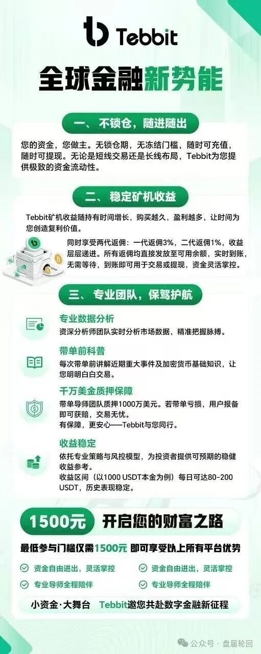 卸载Tebbit交易所，现在｜资金盘崩盘倒计时｜别等提现失败才后悔(1)
