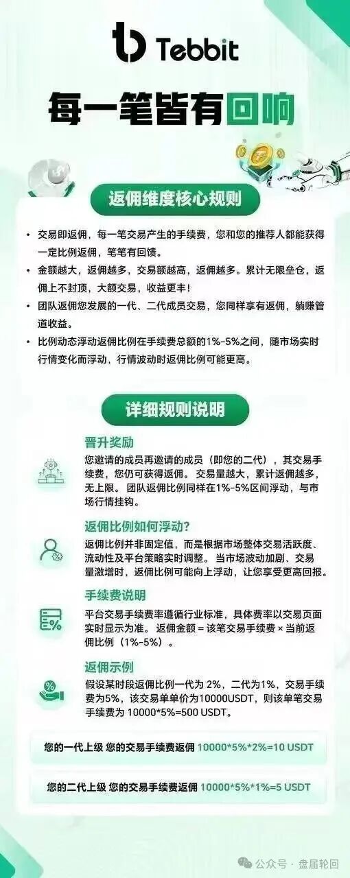 卸载Tebbit交易所，现在｜资金盘崩盘倒计时｜别等提现失败才后悔(3)