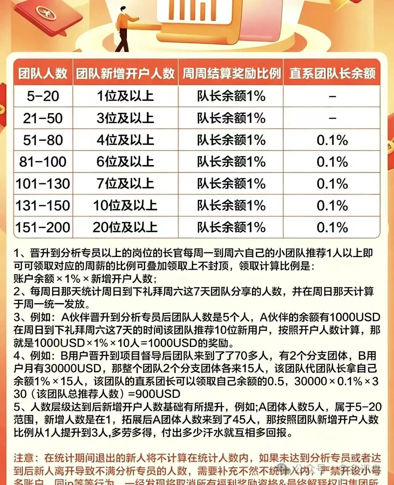 大华汇盈崩盘倒计时：巴黎狮集团套牌收割，本金归零只是时间问题(2)
