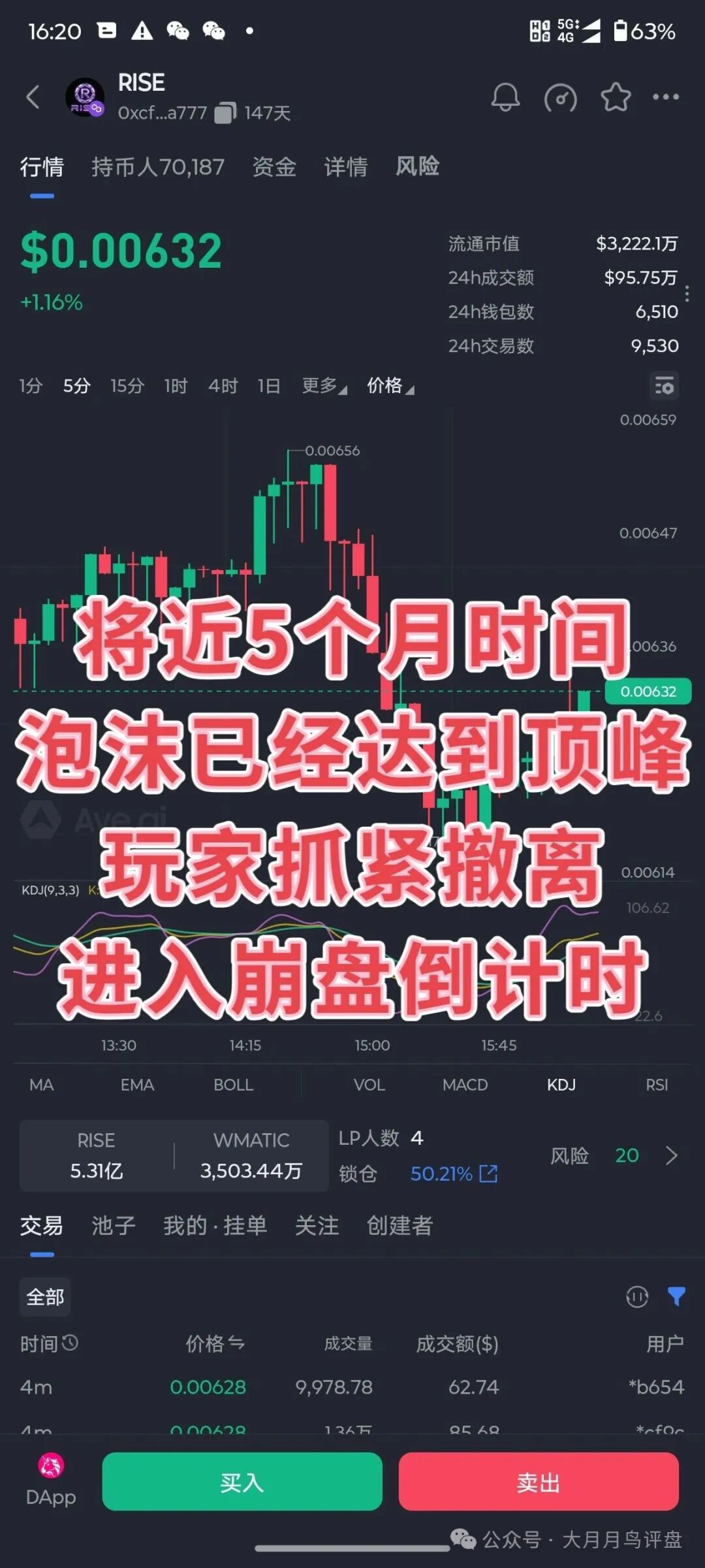 RISE冒充Polygon官方：拉布布仿盘泡沫到顶，9月5日崩盘预警(1)