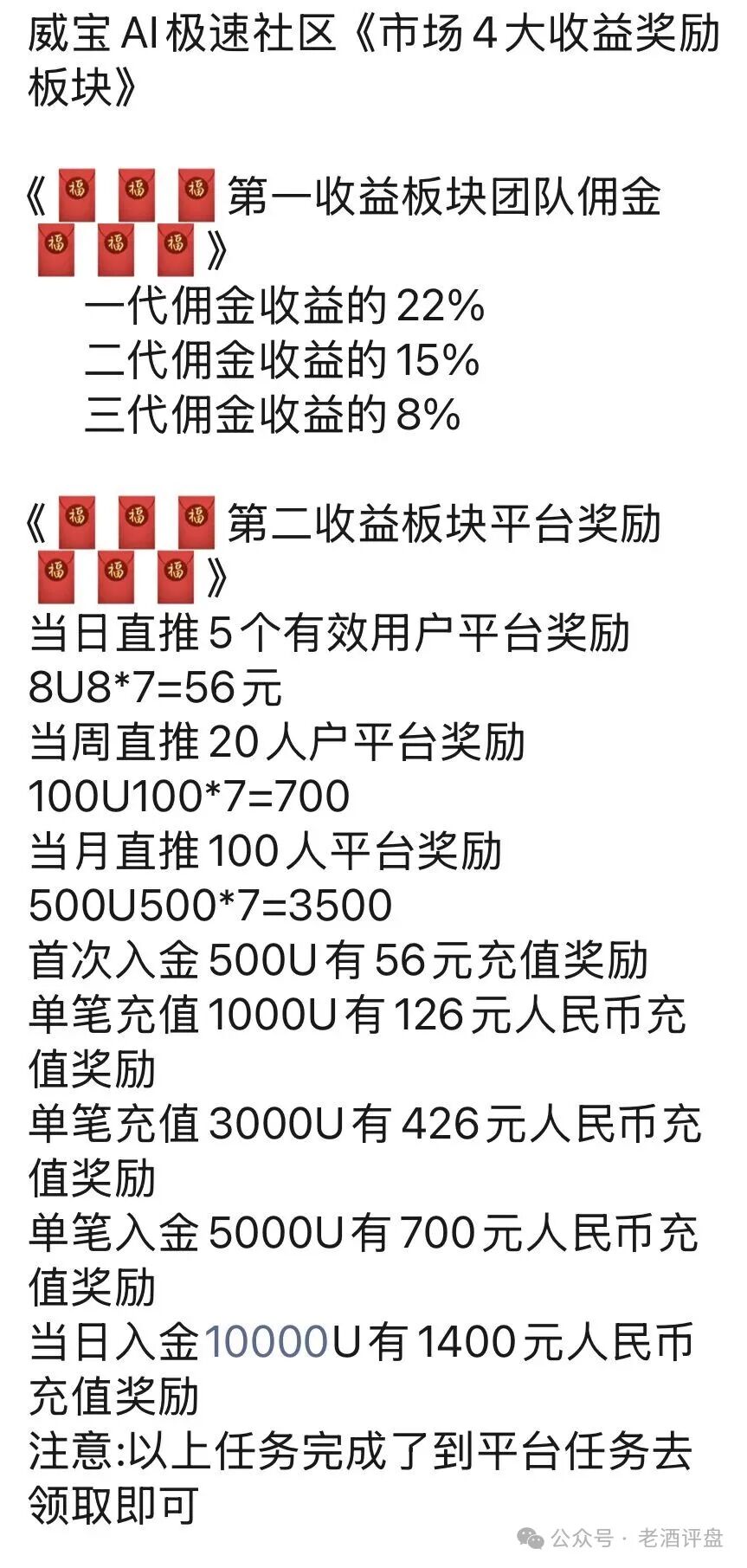 警告VIVBIT威宝崩盘在即：三代返佣22%、团队分红98888元/月，AI跟单全是假(2)