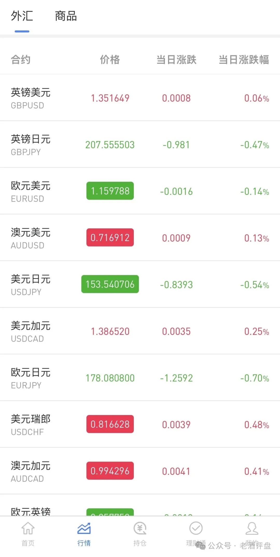 警告仿冒OANDA安达套牌盘崩盘在即，充值返利传销拉人头3天关网(3)