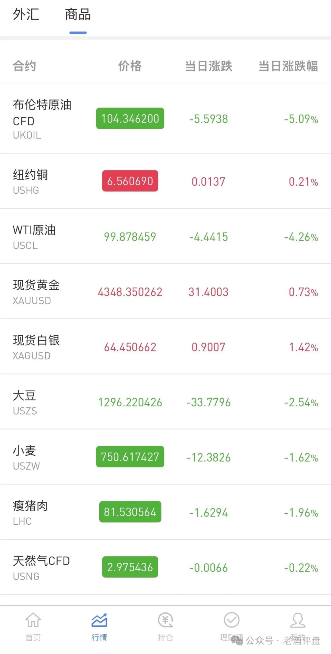 警告仿冒OANDA安达套牌盘崩盘在即，充值返利传销拉人头3天关网(4)