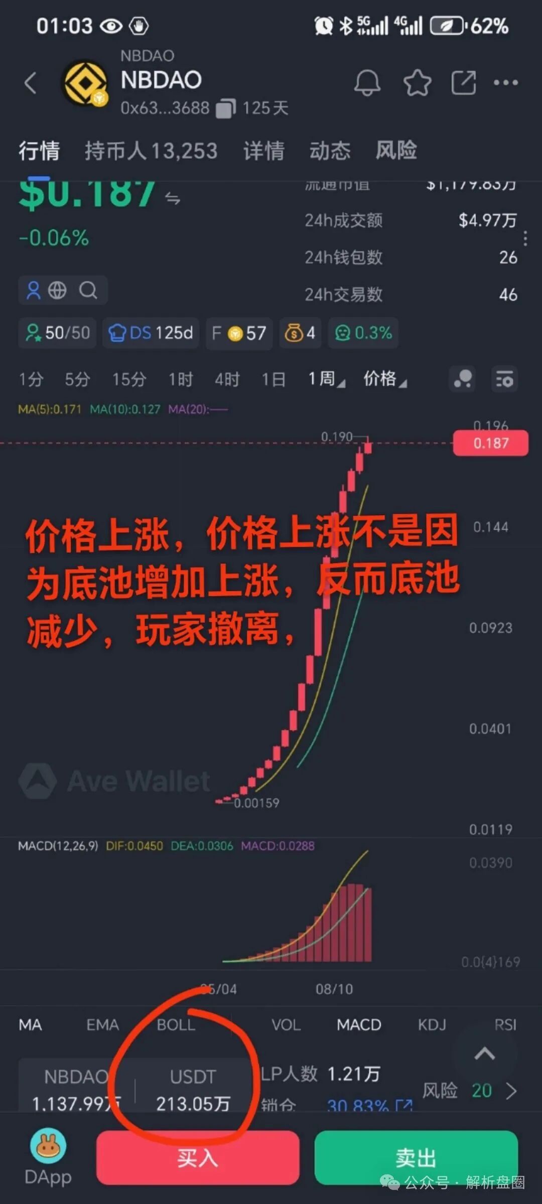 起底NBDAO：无应用纯靠新钱接盘，8盘崩盘潮中300项目连环炸高危预警(2)