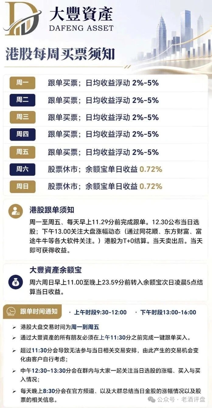 大丰资产港股跟单日收益2%到5%，年化超1500%戳穿华鑫诚资金盘(2)